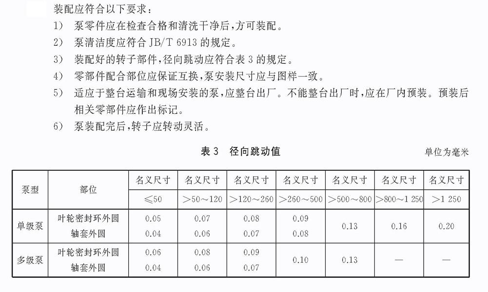 立式長軸泵裝配技術(shù)要求.gif